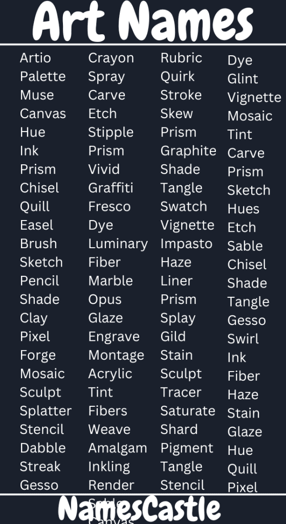 Art Names