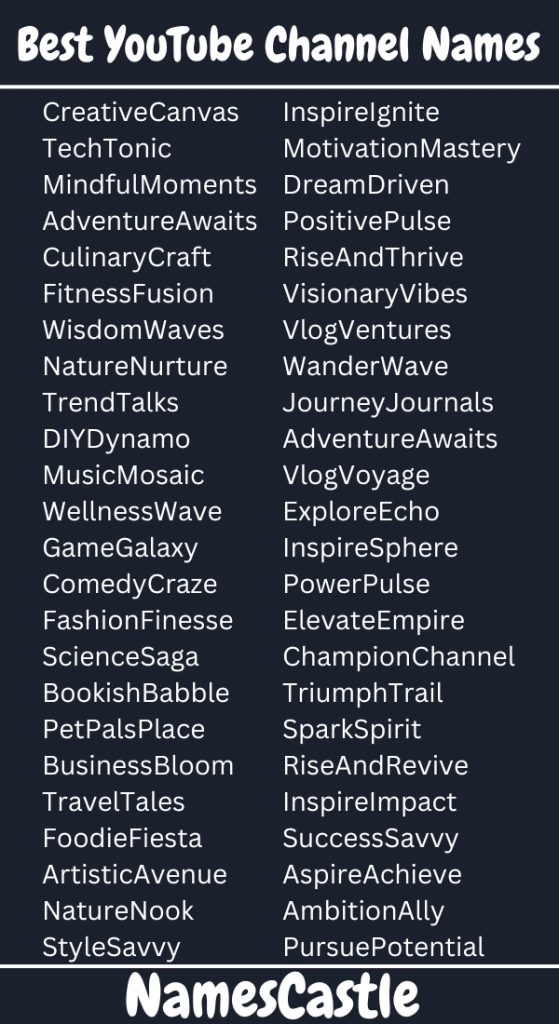 Best YouTube Channel Names