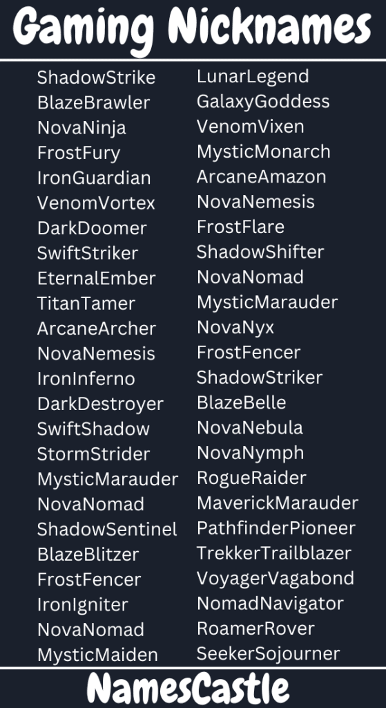 Gaming Nicknames