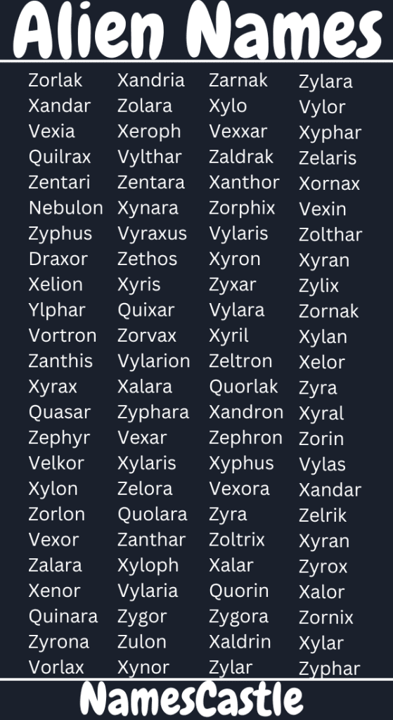 Alien Names