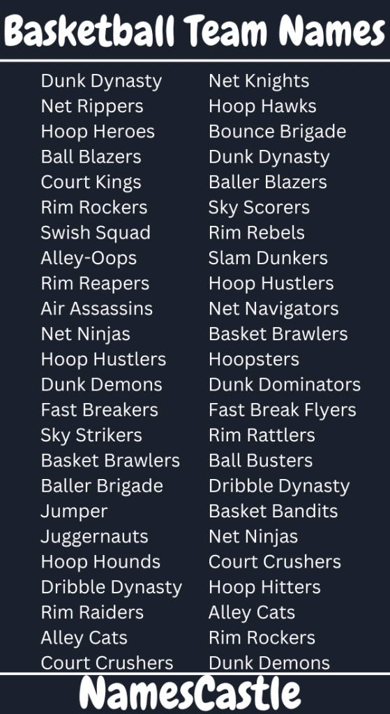 Basketball Team Names