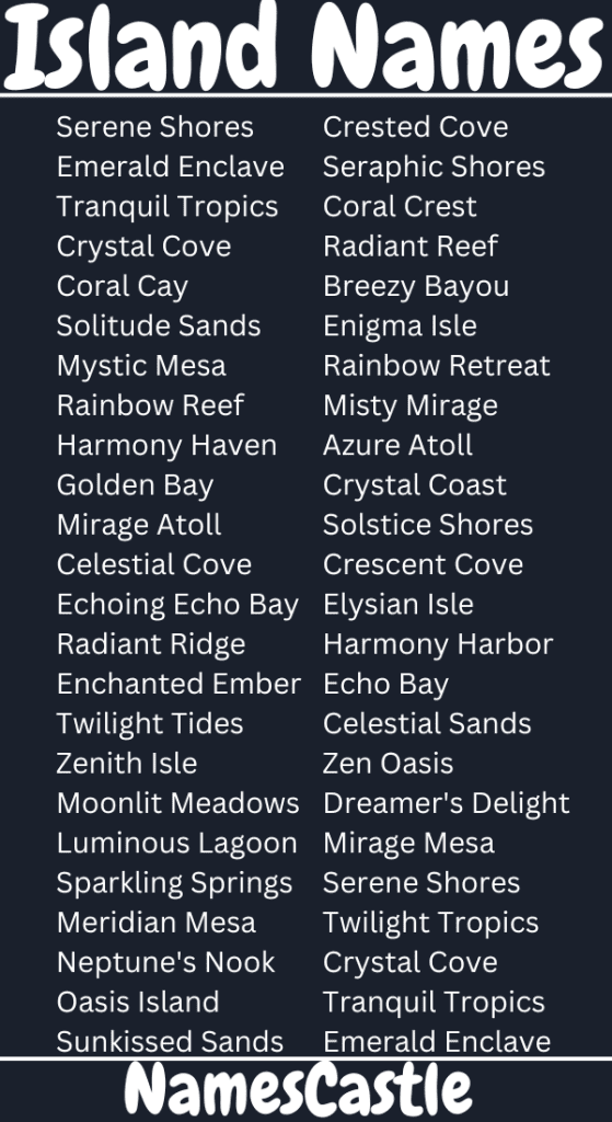 Island Names
