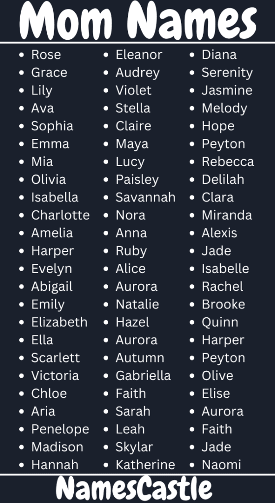 Names For Mothers
