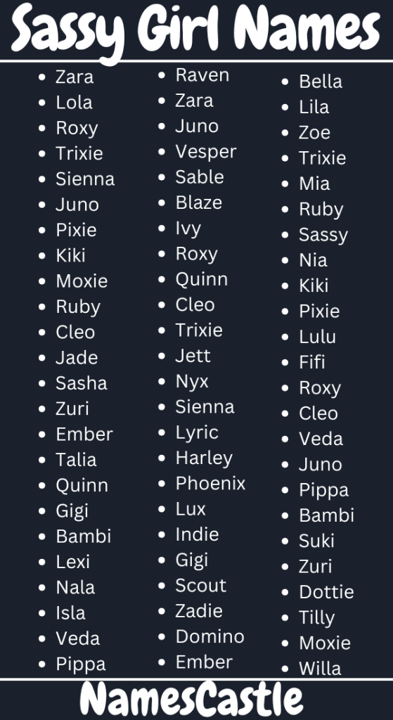 Sassy Girl Names
