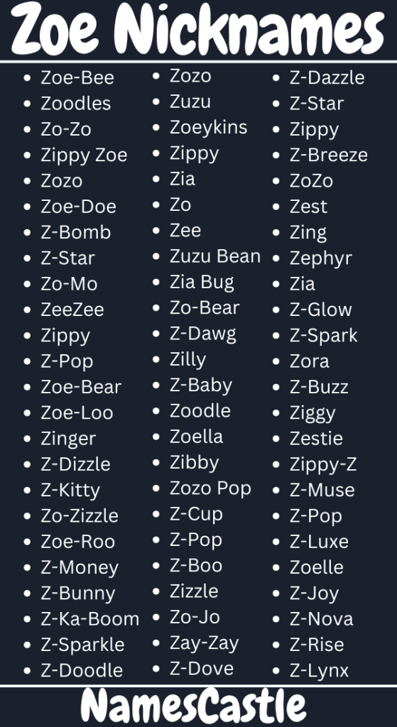 Zoe Nicknames