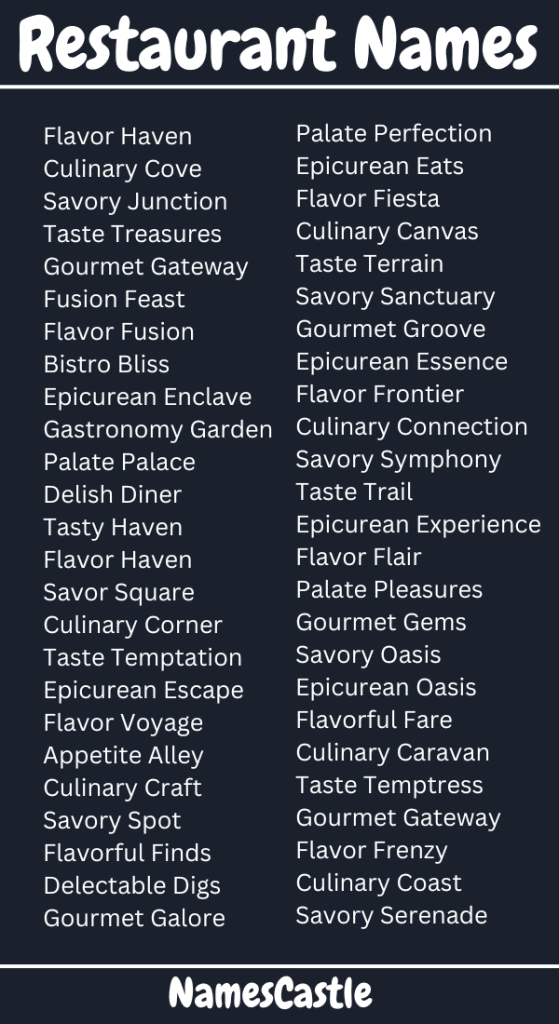 500 Restaurant Names Unique Cool Creative Interesting