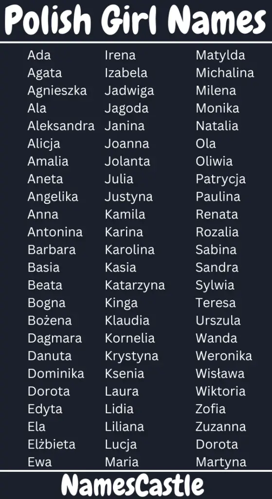 Polish Girl Names