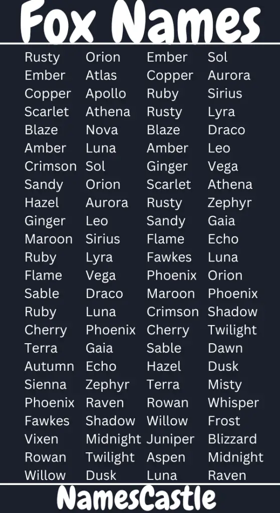 Fox Names