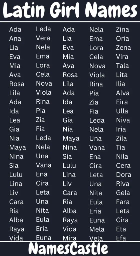Latin Girl Names