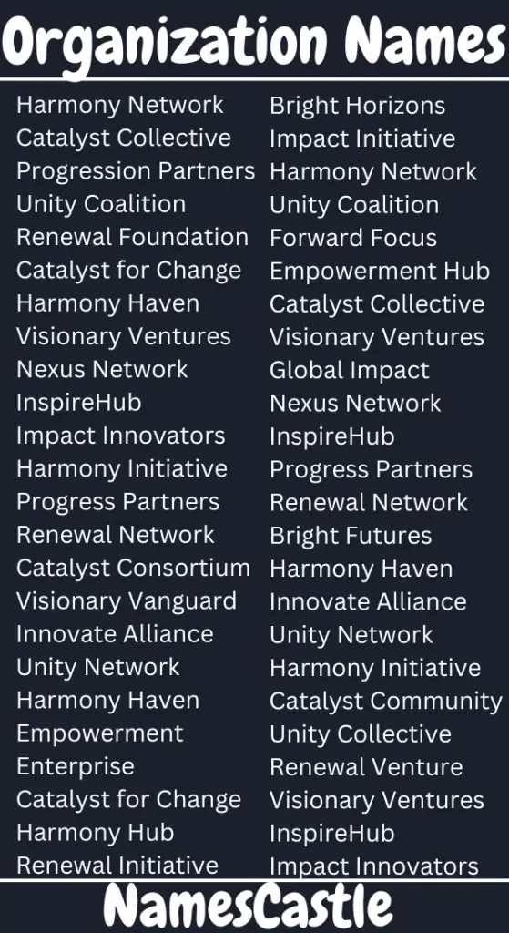 Names Of Organizations