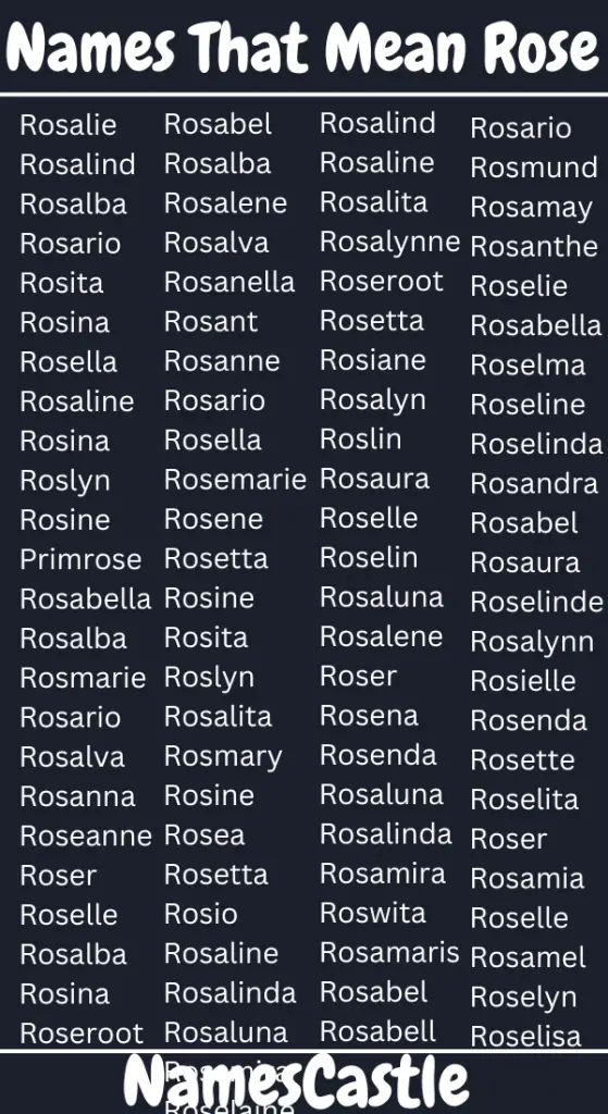 Names That Mean Rose