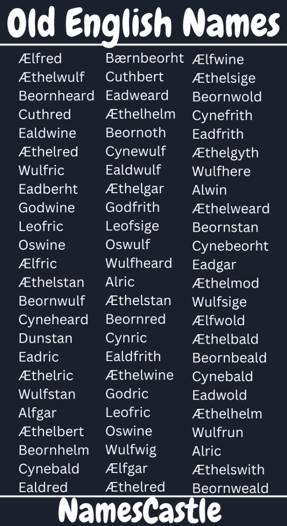 Old English Names