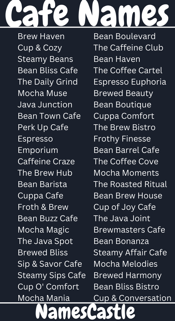 500+ Cafe Names Unique Professional Creative Cool & Funny