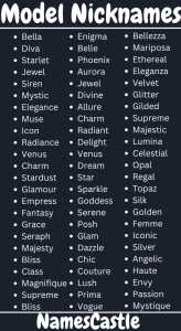 Model Human Names 550+ Model Nicknames Unique Creative Stylish Cool & Cute