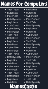 550+ Names for Computers Unique Creative Cool & Catchy