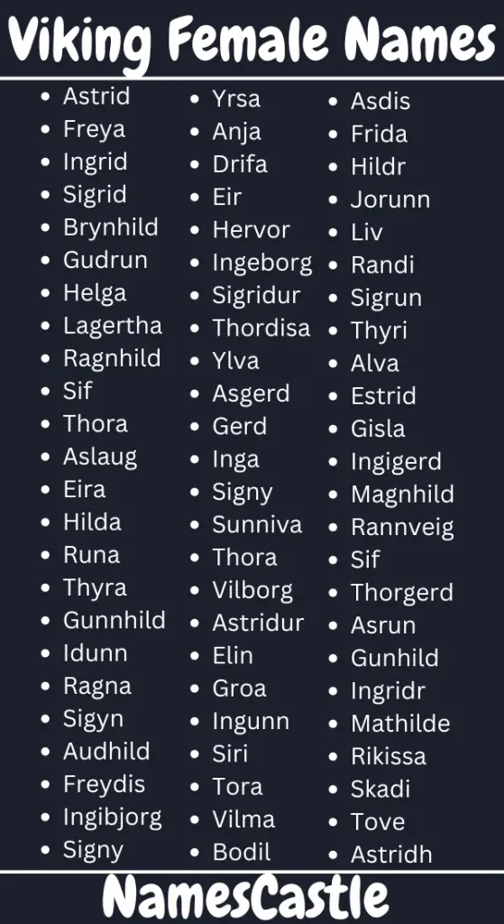 Vikings Female Names