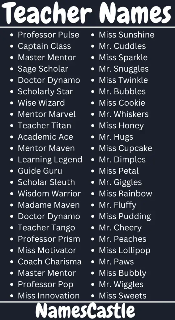 Names Of Teachers