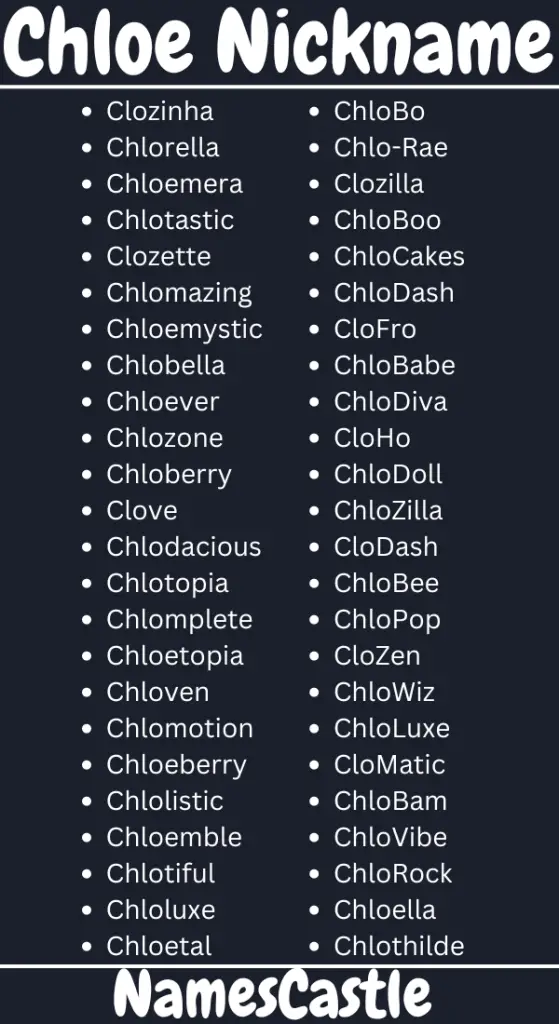 Chloe Nickname