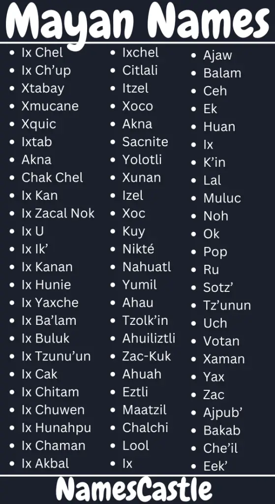 Mayan Names