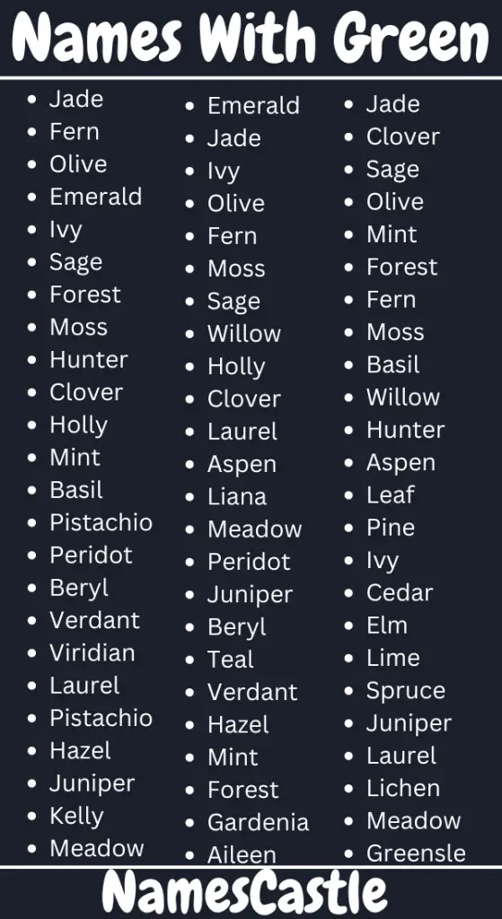 Names With Green