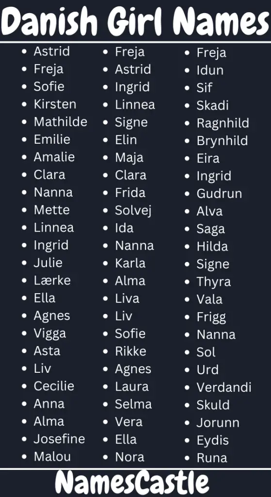 Danish Girl Names