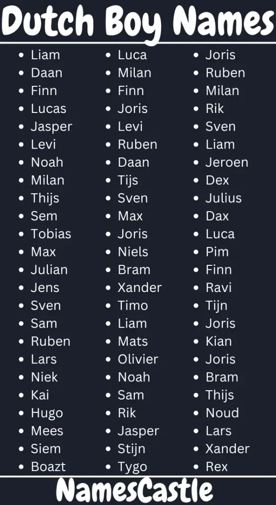 Dutch Boy Names