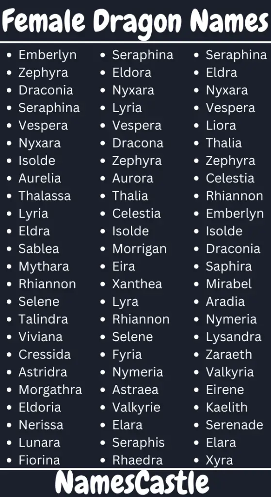 Female Dragon Names