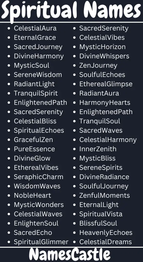 Spiritual Names