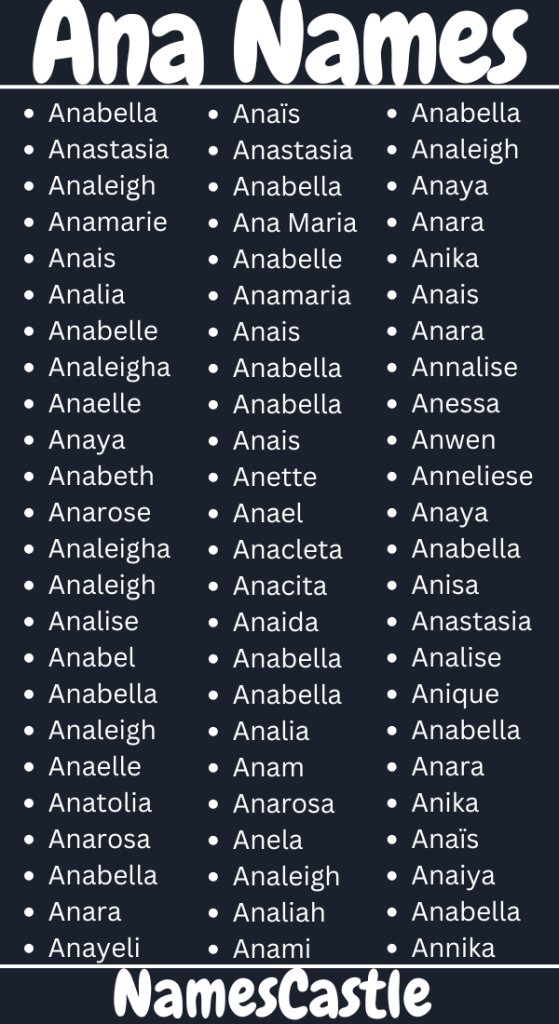 Ana Names