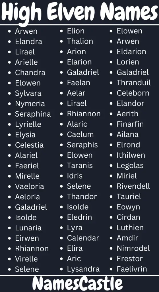 High Elven Names