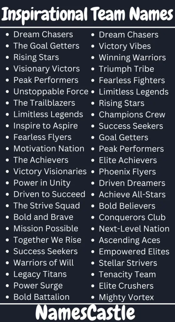 Inspirational Team Names