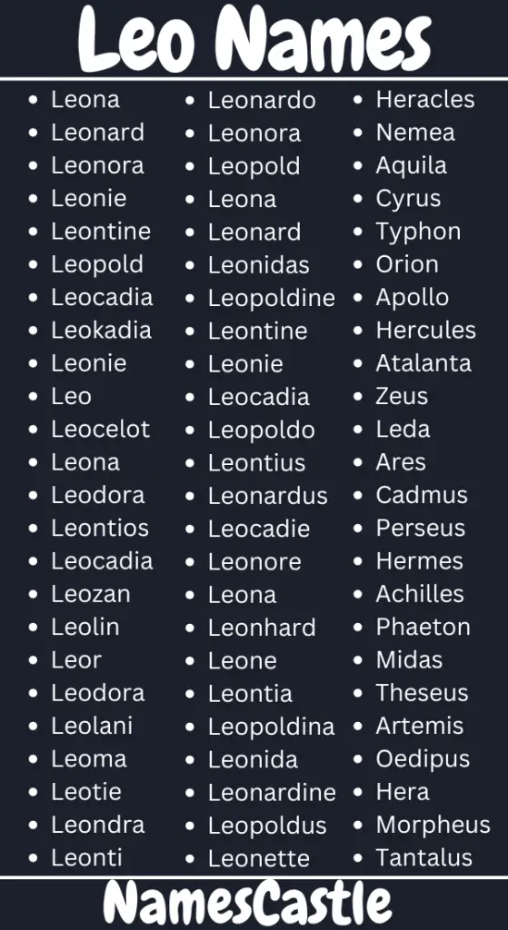 Names With Leo