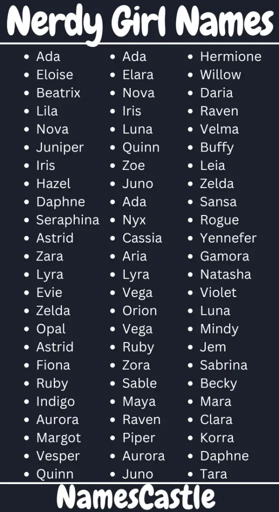 Nerdy Girl Names