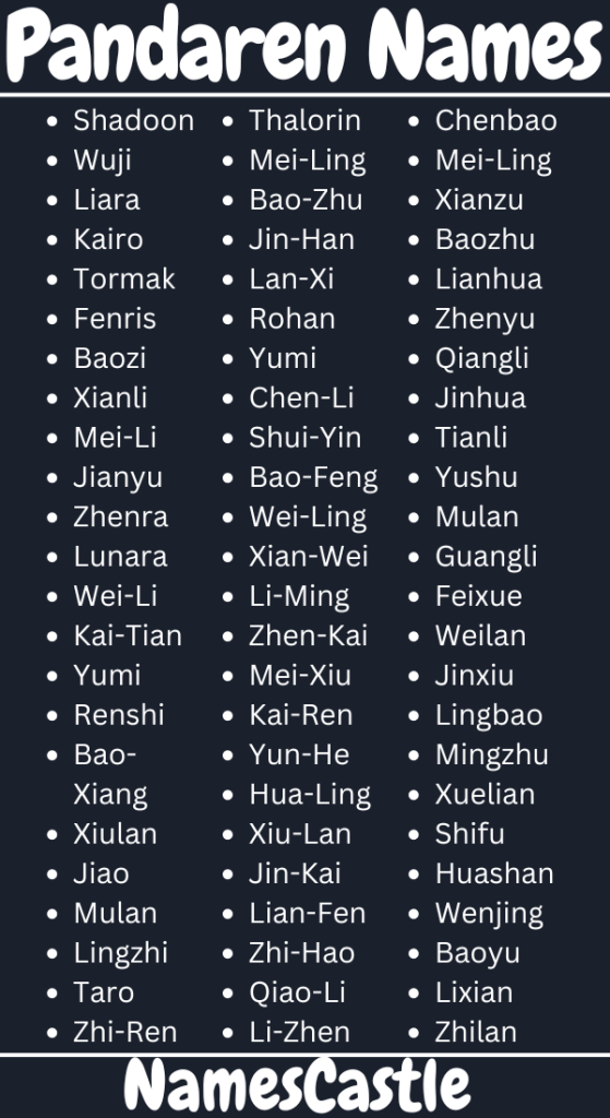 Pandaren Names