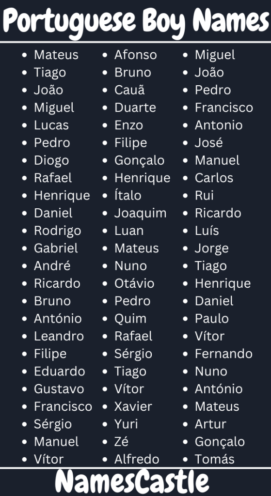 Portuguese Boy Names