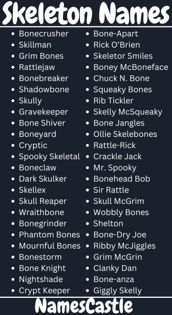 Skeleton Names