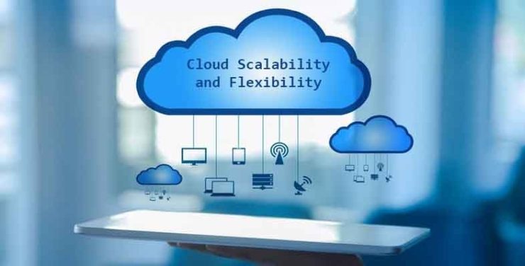 Cloud Testing