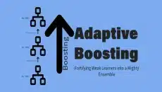 Building Smarter Visualizations
