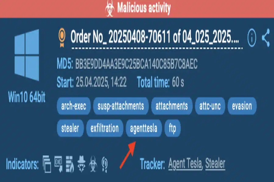 How Malware Hides in Business Communication