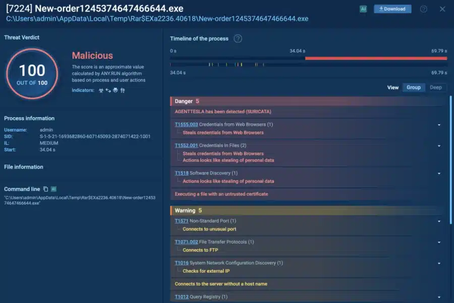 How Malware Hides in Business Communication