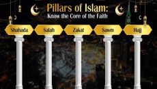 The Five Pillars of Islam form the core framework of Muslim faith and practice, encompassing Shahada (faith), Salah (prayer), Zakat (charity), Sawm (fasting), and Hajj (pilgrimage), guiding spiritual devotion and moral conduct.