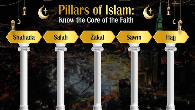 The Five Pillars of Islam form the core framework of Muslim faith and practice, encompassing Shahada (faith), Salah (prayer), Zakat (charity), Sawm (fasting), and Hajj (pilgrimage), guiding spiritual devotion and moral conduct.