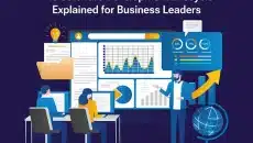 The Software Development Lifecycle Explained for Business Leaders 