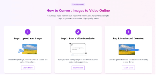 Video Online Free Tools