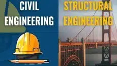 Civil Engineer