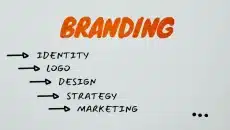 Lifestyle Brands