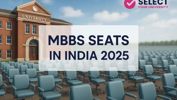 MBBS Seats